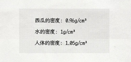 有人溺水身亡,为什么要往水里抛西瓜寻尸?