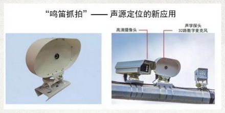 禁止鸣笛路段,是怎么识别哪辆车鸣笛的?