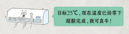 冬天空调设置的制热 25℃，和夏天制冷的 25℃，有区别吗？