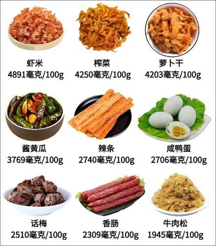 为什么在外面吃饭总觉得口渴？