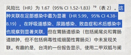 为什么感染科的医生害怕听到患者血糖升高?