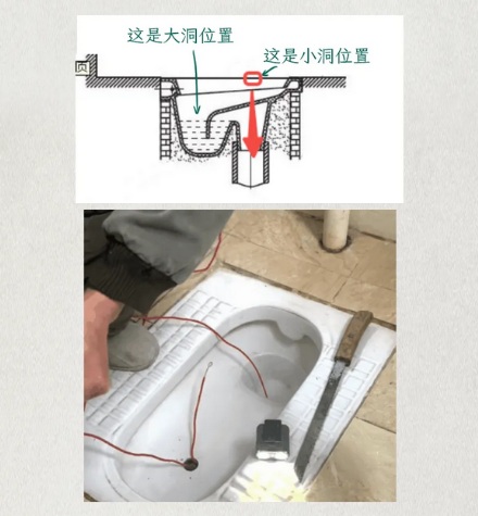 为啥公厕里的蹲厕大洞前面还有个小孔？