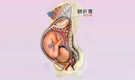 为什么人流让你「睡一觉」，剖腹产却要你「醒着看」？