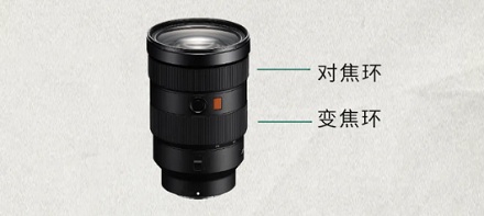 所有的镜头都是圆的，为什么拍出来的照片是方的？