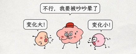 为什么晕车的人很多，晕高铁的人却很少？