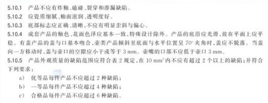 骨瓷里的「骨」是什么骨？