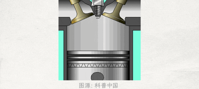 92、95、98，为什么汽油的编号都是 9 开头？