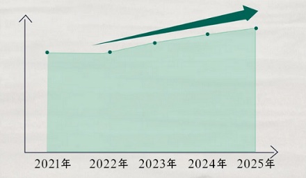 为什么汕头不产牛，却成了牛肉火锅之都？