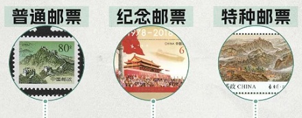 现在都没人寄信了,为什么还要发行邮票?