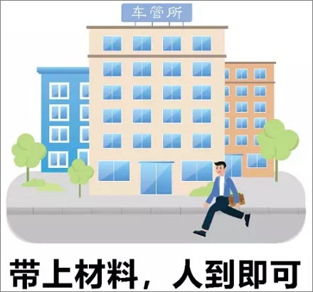 谨记:临时车牌≠免罚金牌!