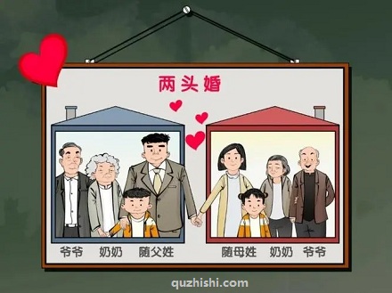 「两头婚」是什么意思?